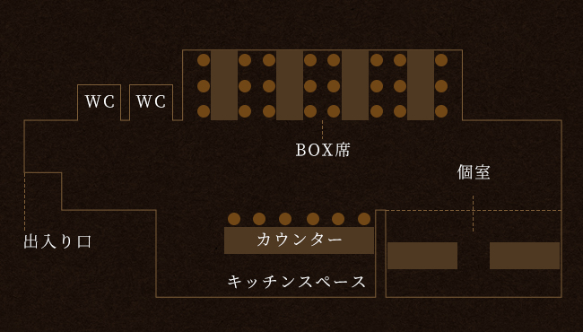 見取り図